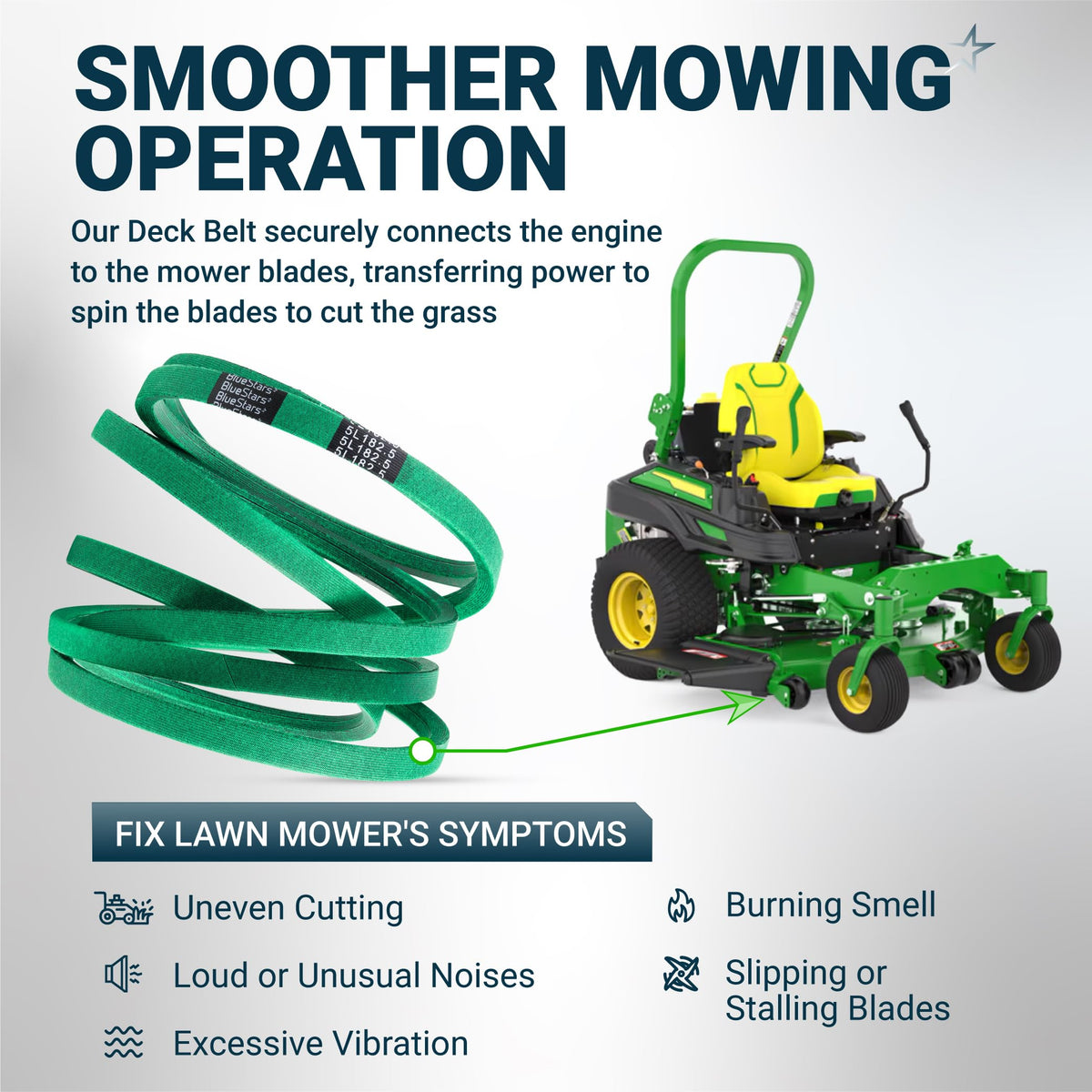 Green lawn mower deck belt shown with a zero-turn mower to illustrate power transfer to the cutting blades.