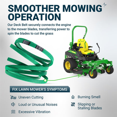 Green lawn mower deck belt shown with a zero-turn mower to illustrate power transfer to the cutting blades.