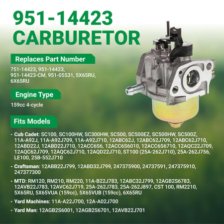 951-14423 replacement carburetor for 159cc lawn mower engines compatible with Cub Cadet, Craftsman, and MTD models.