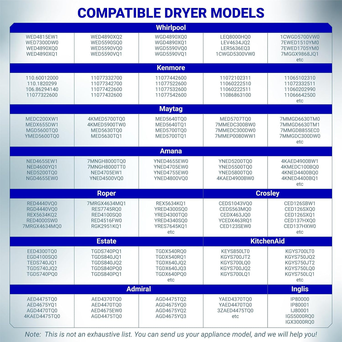 4392065 Dryer Repair Tool Kit compatibility chart listing Whirlpool, Kenmore, Maytag, Amana and other dryer models