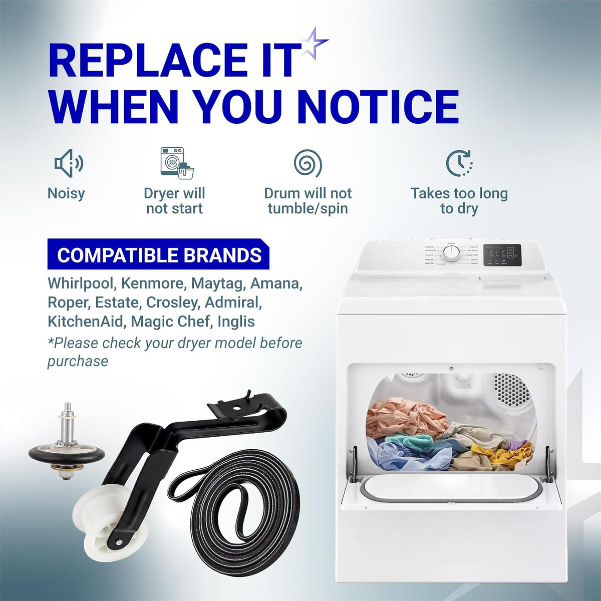 4392065 & 349241T & 691366 & 341241 Dryer Repair Tool Kit, parts shown beside dryer with repair symptom text
