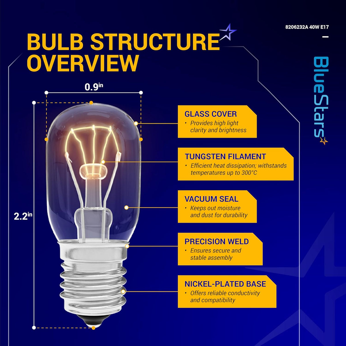Technical diagram showing the structure and dimensions of the 8206232A microwave oven light bulb with E17 base.