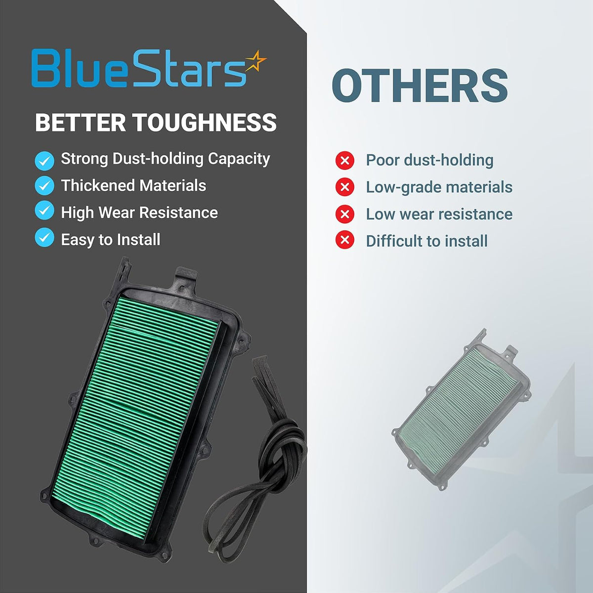 17215-HL6-A00 Air Filter comparison graphic showing BlueStars filter versus others with feature claims