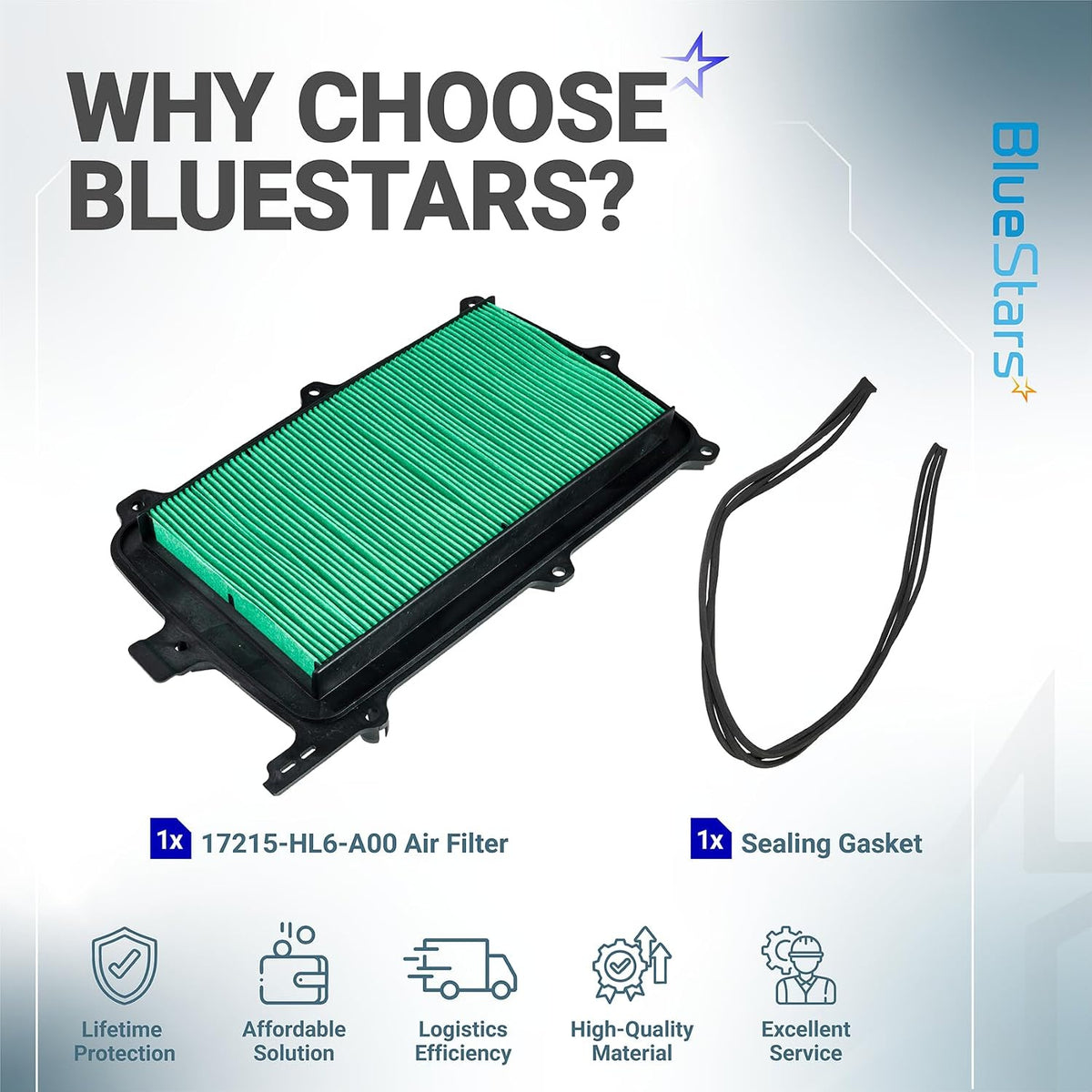 17215-HL6-A00 Air Filter shown with a sealing gasket and product feature icons