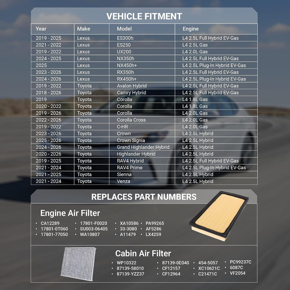 WP10322 Cabin Air Filter + CA12289 Engine Air Filter Kit, vehicle fitment and replacement part number chart