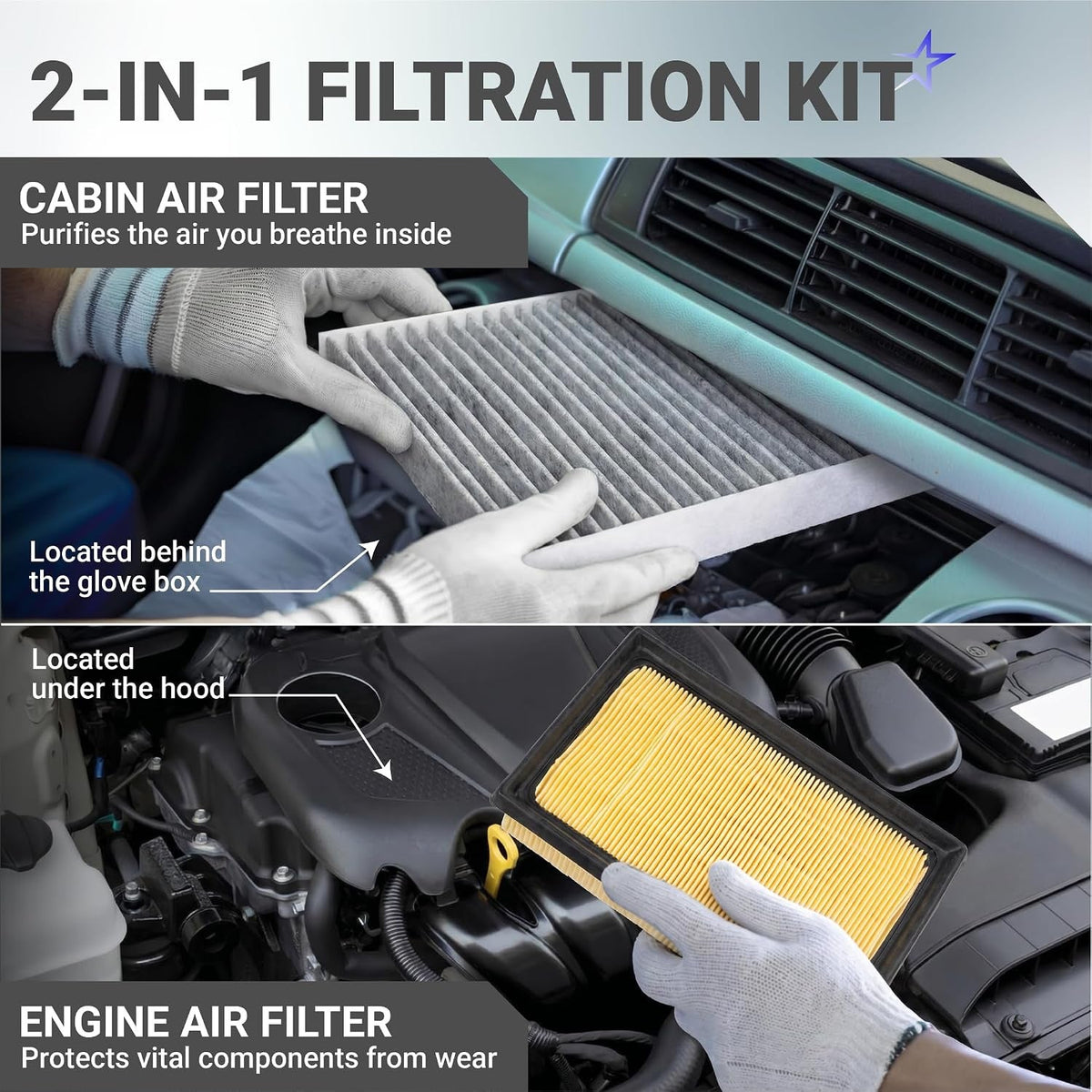 WP10322 CA12289 Cabin Air Filter + Engine Air Filter Kit, infographic showing cabin and engine filter locations