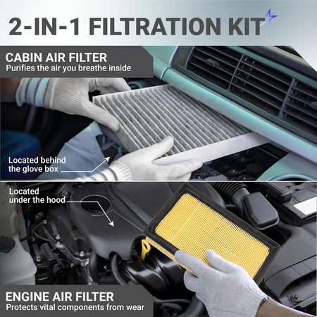 WP10322 CA12289 Cabin Air Filter + Engine Air Filter Kit, infographic showing cabin and engine filter locations