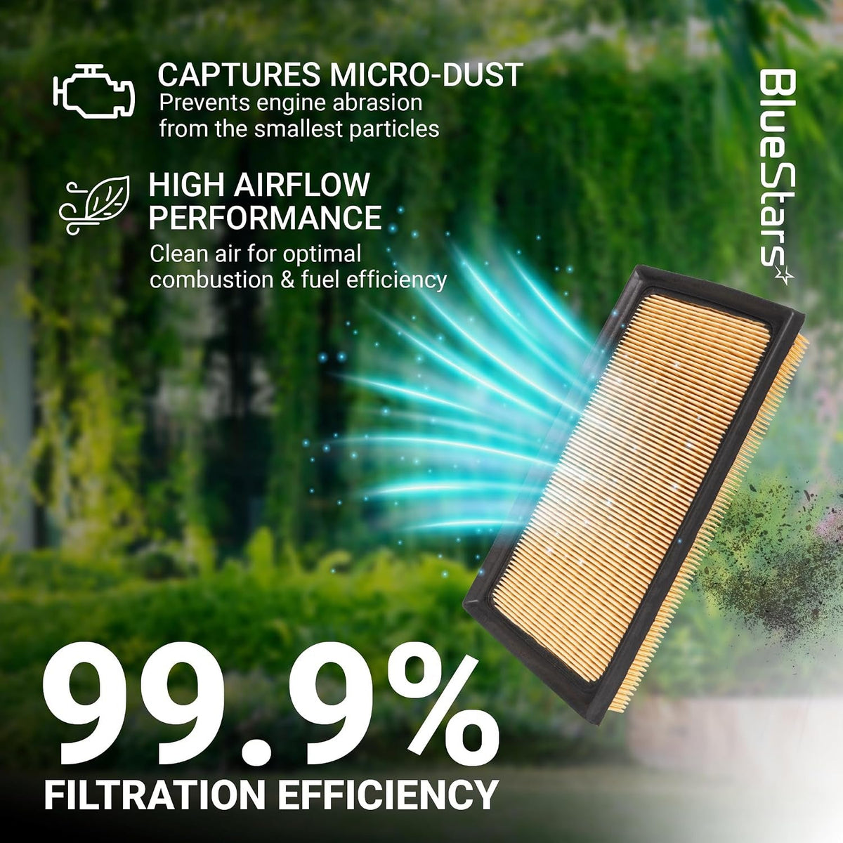 WP10322 CA12289 Cabin Air Filter + Engine Air Filter Kit, engine filter graphic with 99.9% filtration claim