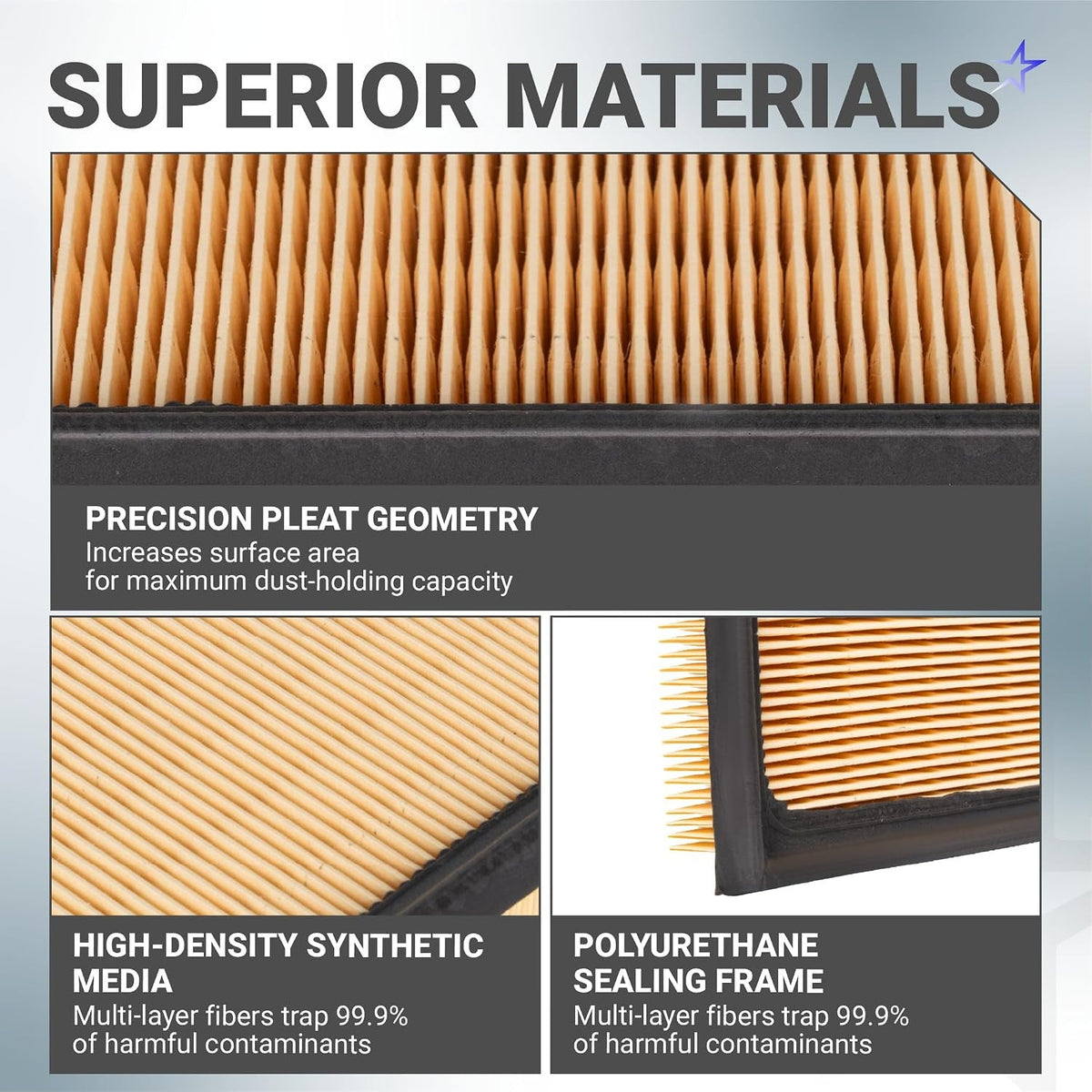 WP10322 Cabin Air Filter + CA12289 Engine Air Filter Kit showing pleat geometry, synthetic media and polyurethane frame