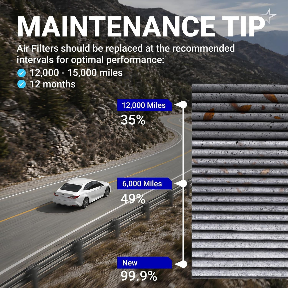 WP10322 CA12289 Filter Kit maintenance tip graphic showing replacement intervals and air filter condition comparison