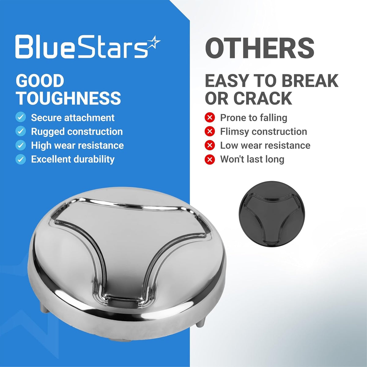 Comparison chart showing durability of 5006EA3009B washer pulsator cap replacement for LG and Kenmore washers.