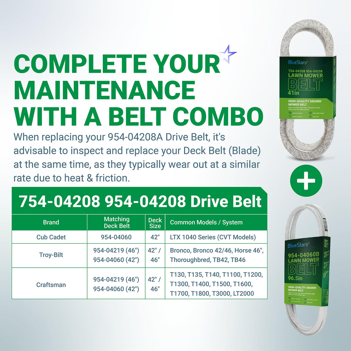 Infographic showing 954-04208A upper drive belt and deck belt compatibility chart for Cub Cadet, MTD, and Craftsman mowers.
