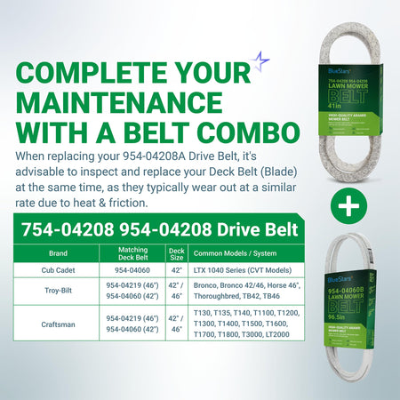 Infographic showing 954-04208A upper drive belt and deck belt compatibility chart for Cub Cadet, MTD, and Craftsman mowers.