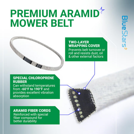 Infographic showing construction details of 954-04208A upper drive belt for riding lawn mowers.