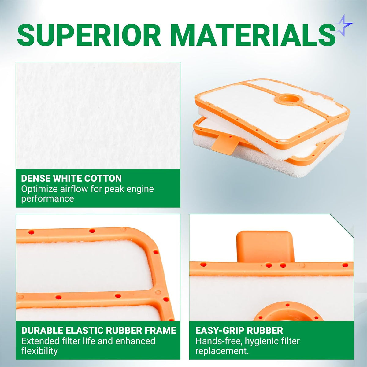 535316301 Air Filter, materials infographic showing dense white cotton and durable, easy-grip rubber frame