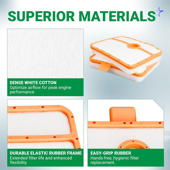 535316301 Air Filter, materials infographic showing dense white cotton and durable, easy-grip rubber frame