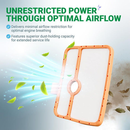 535316301 Air Filter shown in an airflow graphic with leaves and text highlighting airflow and dust-holding capacity