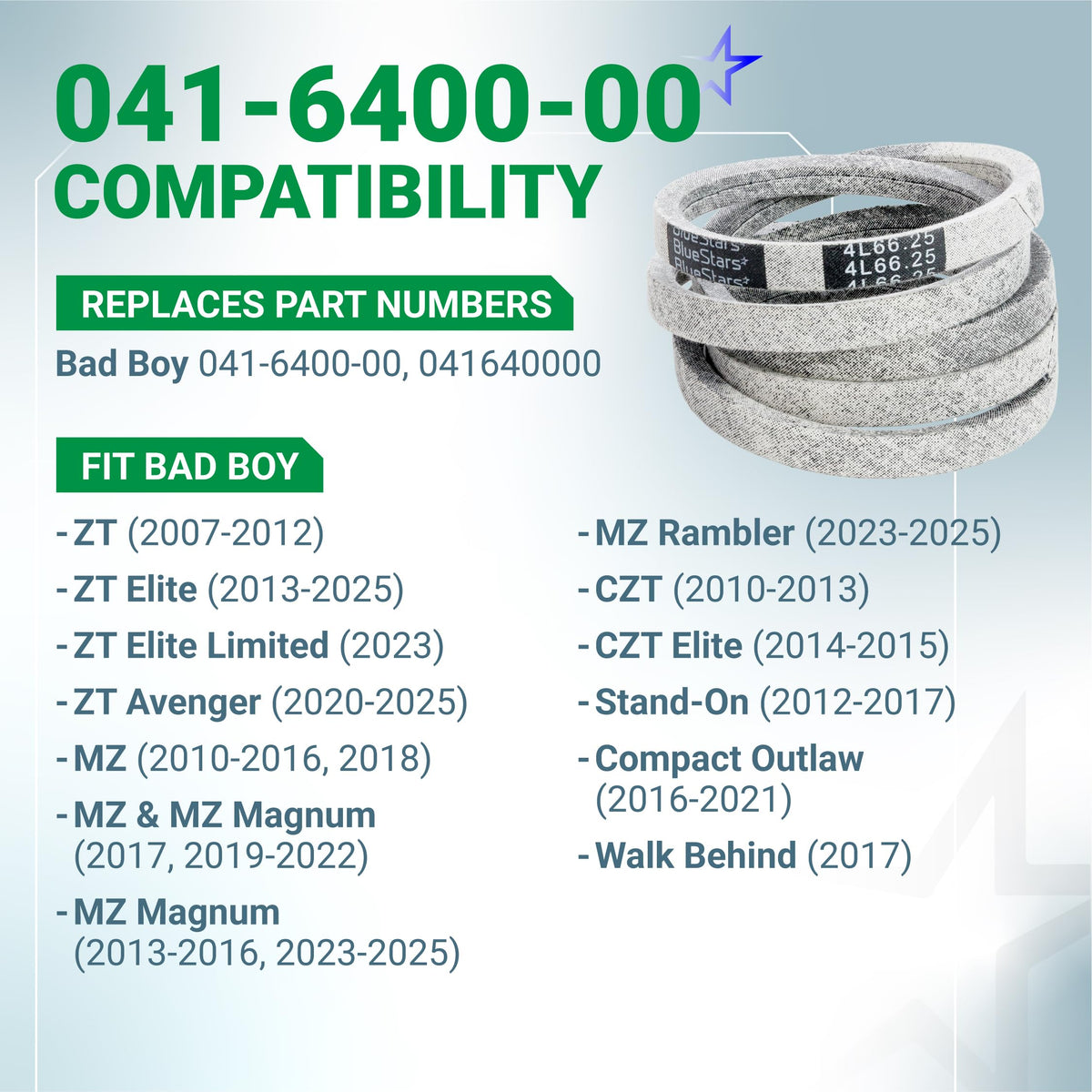 041-6400-00 mower pump drive belt compatibility chart for Bad Boy ZT, MZ, and Outlaw series mowers.