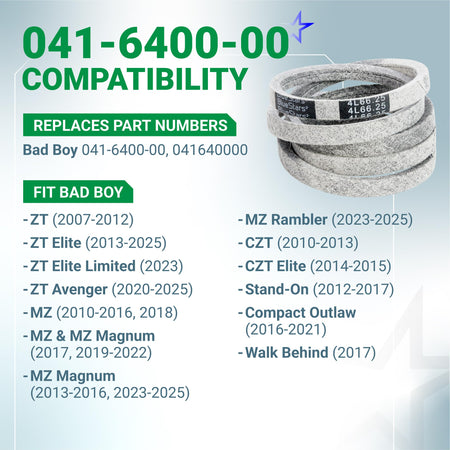 041-6400-00 mower pump drive belt compatibility chart for Bad Boy ZT, MZ, and Outlaw series mowers.
