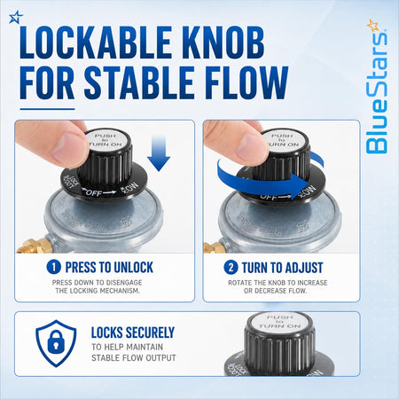 Instructional graphic showing how to press and turn the lockable gas regulator knob for stable flow control.