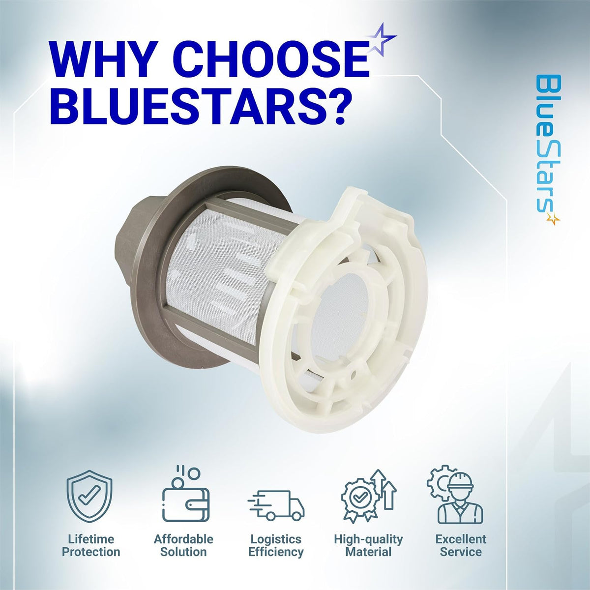 WD49X24057 Dishwasher Ultra Fine Filter Kit shown as a product graphic with BlueStars quality feature icons
