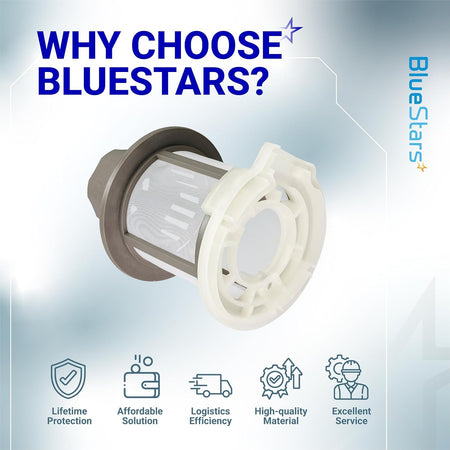 WD49X24057 Dishwasher Ultra Fine Filter Kit shown as a product graphic with BlueStars quality feature icons