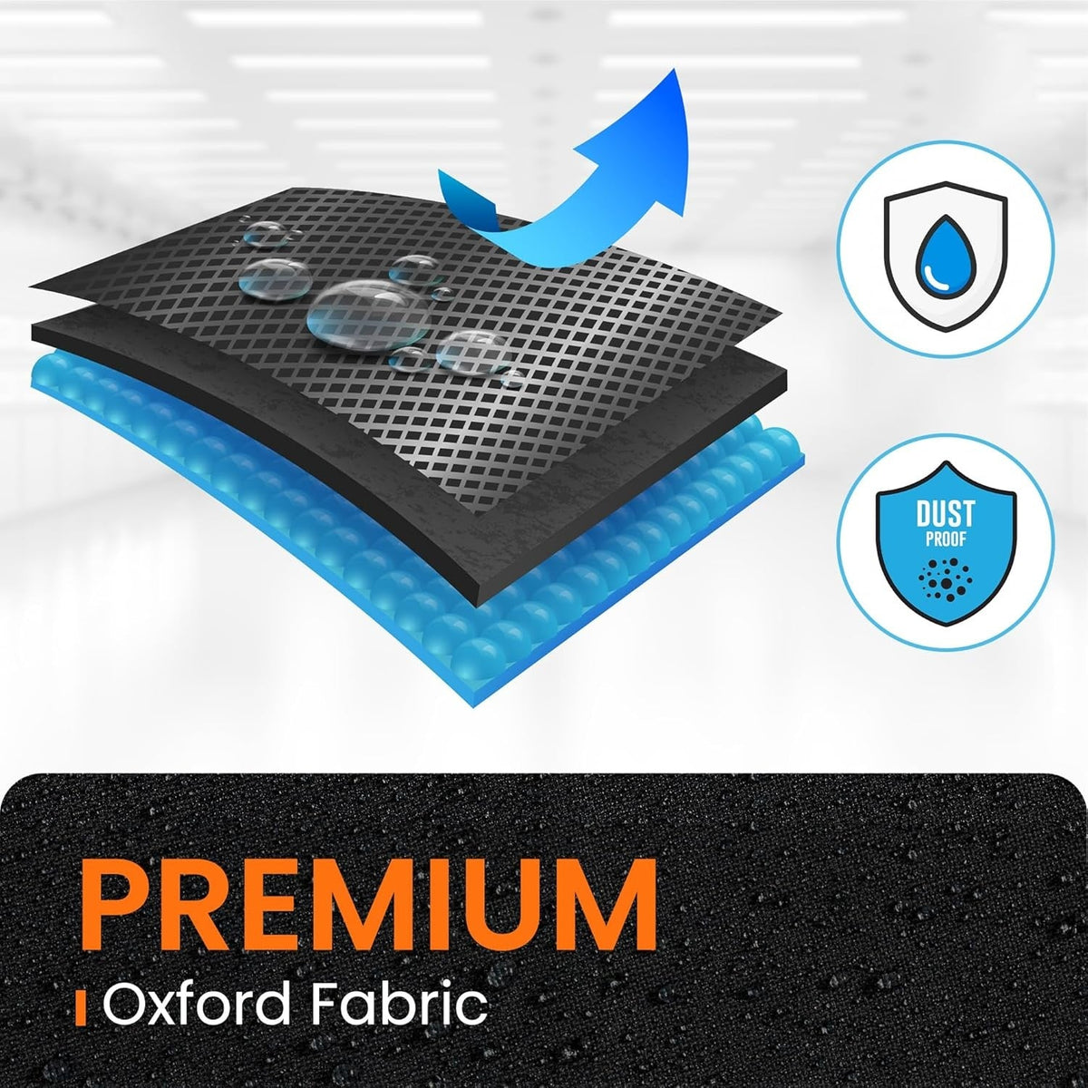 Layered diagram of AC condenser cover showing waterproof mesh material and premium Oxford fabric construction.