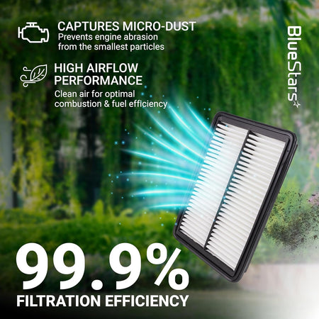 CA11259 Engine Air Filter, graphic showing the filter and a 99.9% filtration efficiency claim