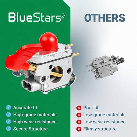 545081857 Carburetor Kit, comparison graphic showing a BlueStars carburetor beside an “OTHERS” carburetor