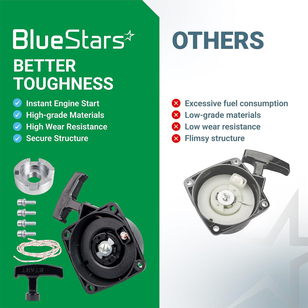 A051001520 Recoil Starter Pull Start comparison graphic showing Blue-Stars components beside an others recoil starter