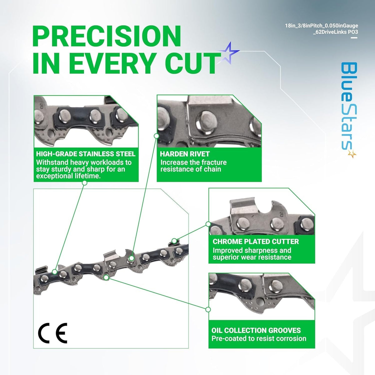 Infographic showing features of 18-inch chainsaw chain with 3/8-inch pitch, 0.050-inch gauge, and 62 drive links.