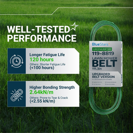 Infographic showing performance specifications for 119-8819 deck belt for Toro and Exmark zero turn mowers.