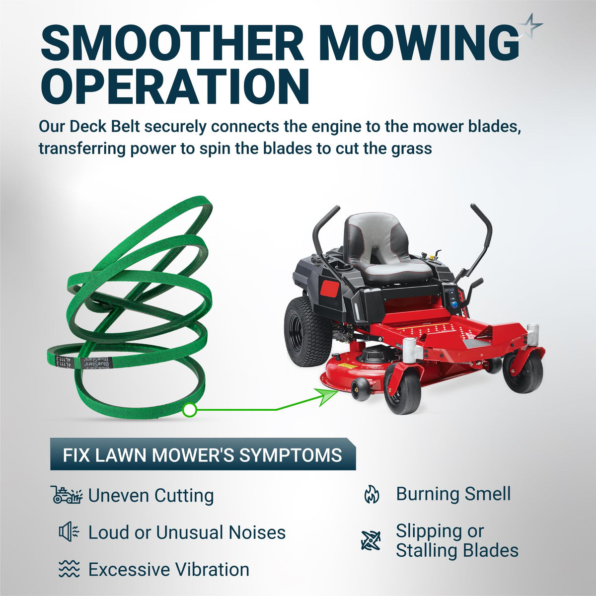 119-8819 replacement deck belt for Toro TimeCutter and Exmark Quest zero turn mowers showing installation and symptoms.