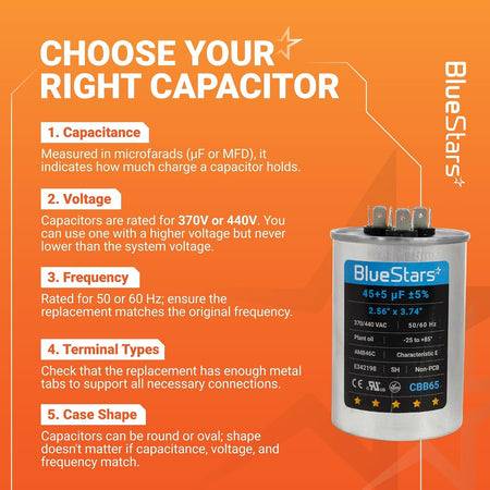 Infographic guide for selecting a 45+5 uF 370/440VAC CBB65 dual run round capacitor.