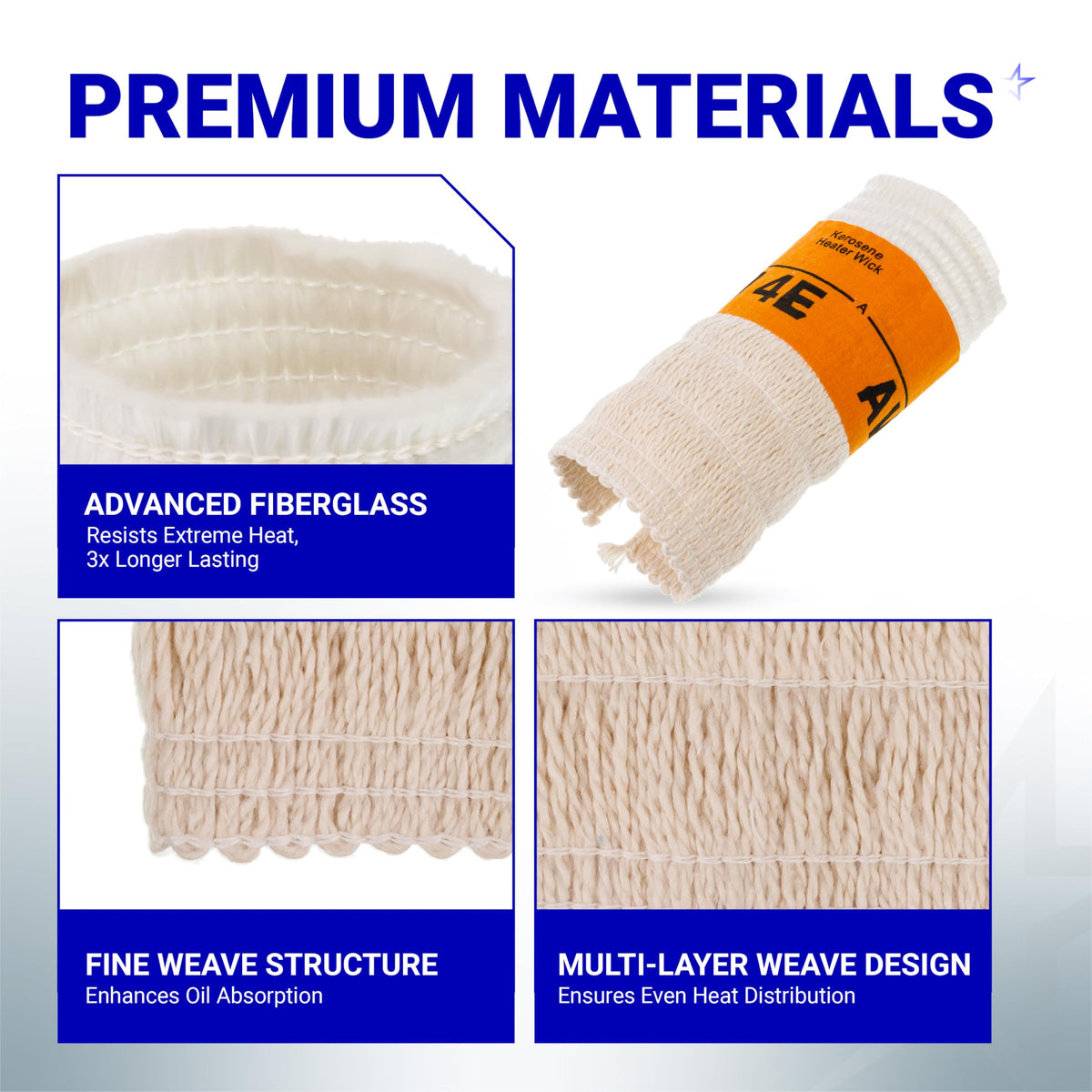 Infographic showing AW4E heater wick fiberglass material, fine weave structure, and multi-layer design details.