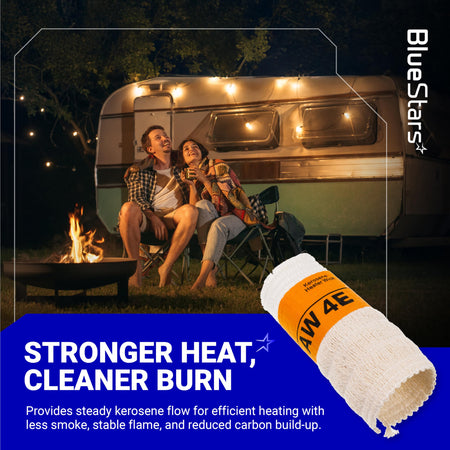 AW4E replacement kerosene heater wick for Sengoku and Heatmate models shown in a lifestyle marketing graphic.