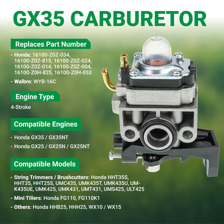 Replacement carburetor for Honda GX35 and GX25 engines with compatibility and part number information overlay.