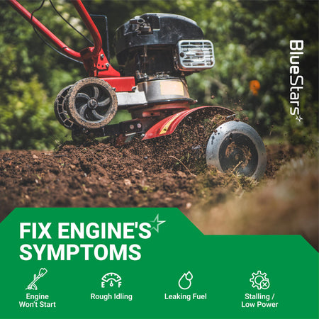 Infographic showing a Honda GX35 engine tiller and common symptoms fixed by a carburetor replacement.