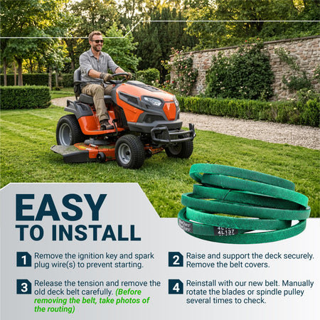 Instructional graphic showing a riding lawn mower and a green replacement deck belt with 4-step installation guide.