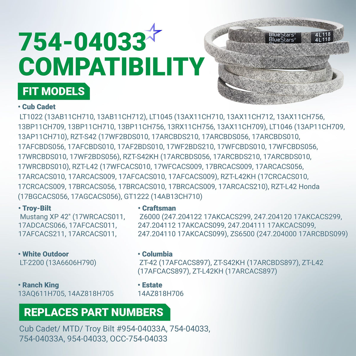 754-04033 replacement deck belt compatibility chart for Cub Cadet, MTD, and Troy Bilt lawn mowers.