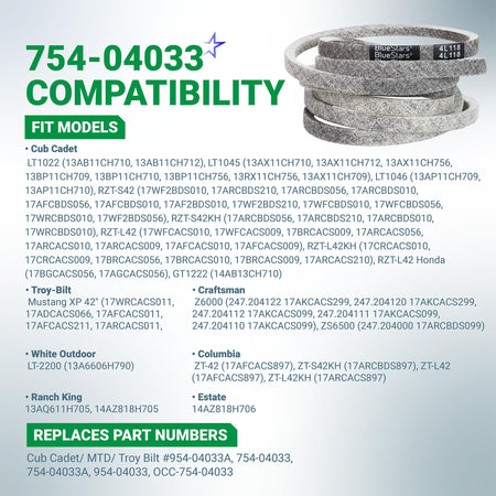 754-04033 replacement deck belt compatibility chart for Cub Cadet, MTD, and Troy Bilt lawn mowers.