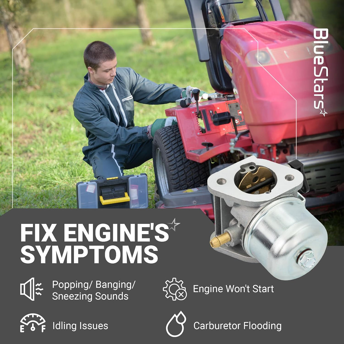 15003-7061 Carburetor promotional graphic showing the carburetor, mechanic servicing a red mower, and listed engine symptoms