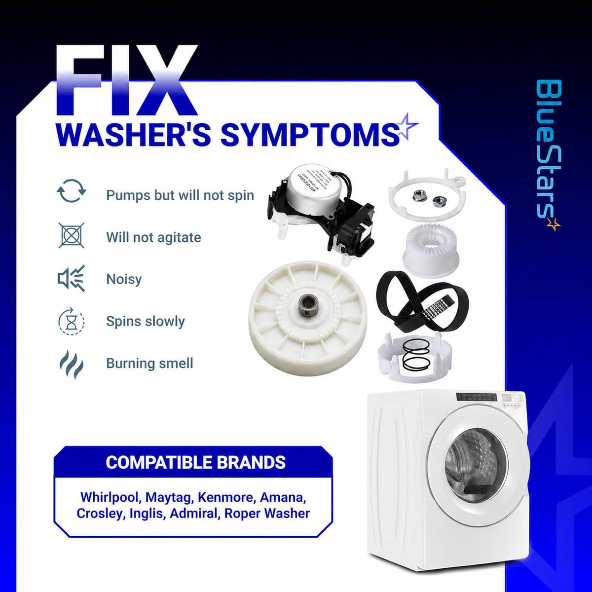 W10913953 Washer Shift Actuator & W10721967 Clutch Kit, symptom chart with parts and washer illustration