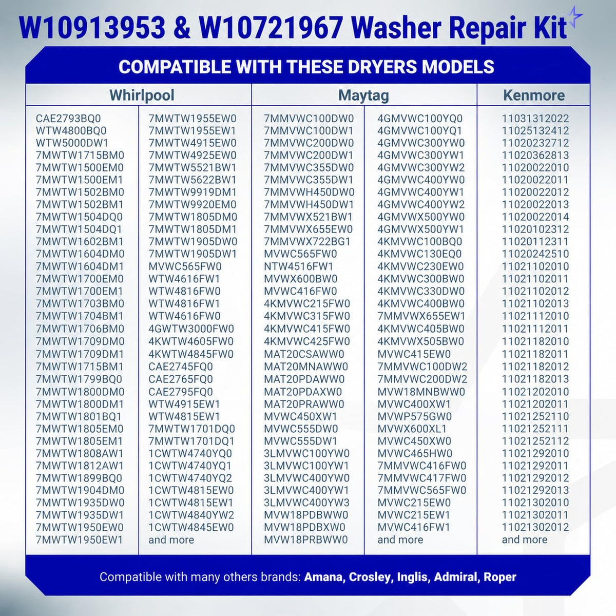 W10913953 Washer Shift Actuator & W10721967 Clutch Kit compatibility chart for Whirlpool, Maytag and Kenmore models