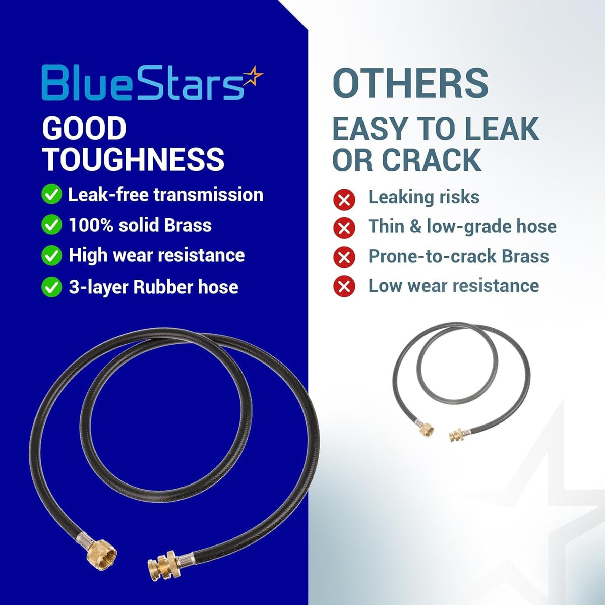 Comparison chart showing BlueStars 5-foot propane torch extension hose durability versus low-quality alternatives.
