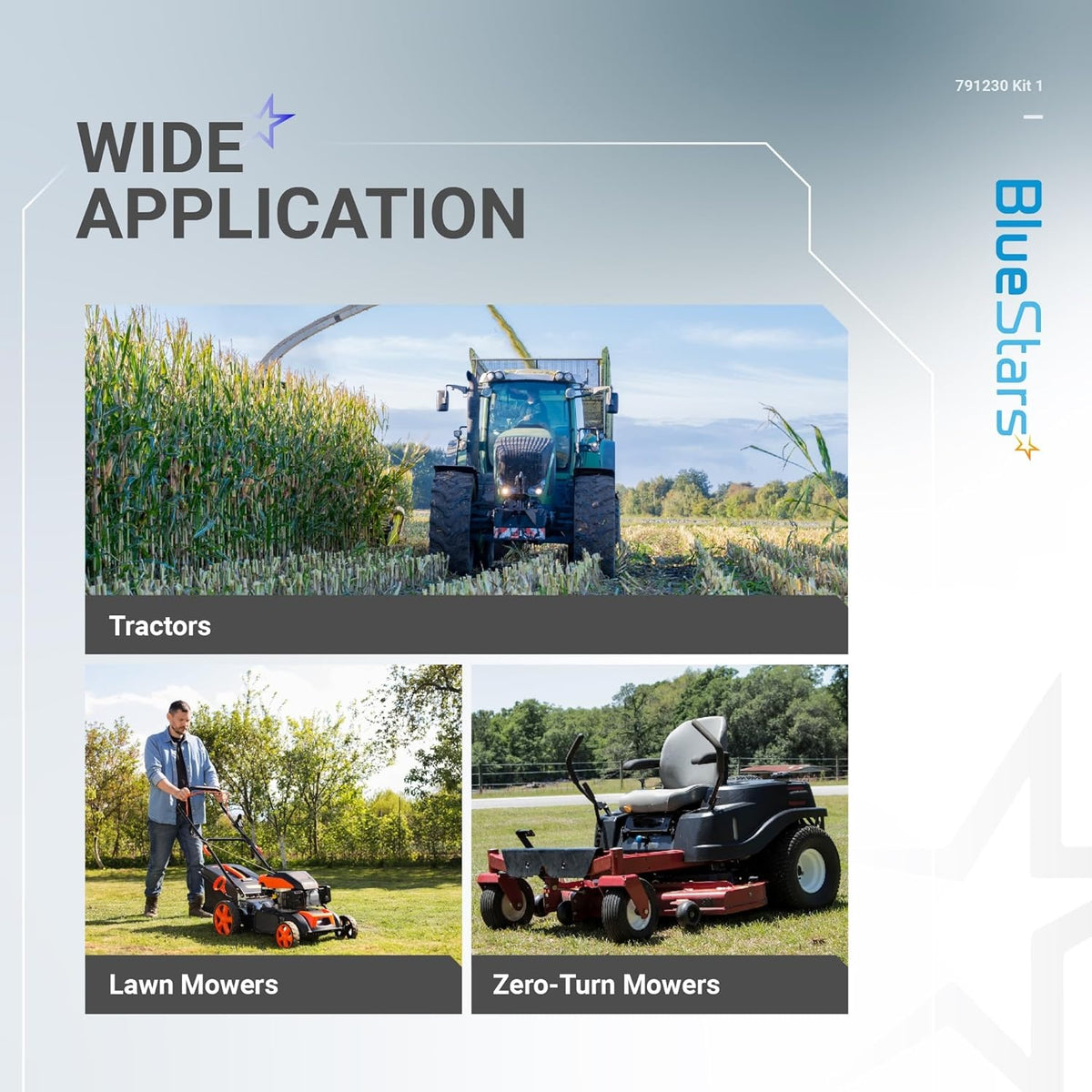 Infographic showing wide application of 791230 carburetor kit for tractors, lawn mowers, and zero-turn mowers.