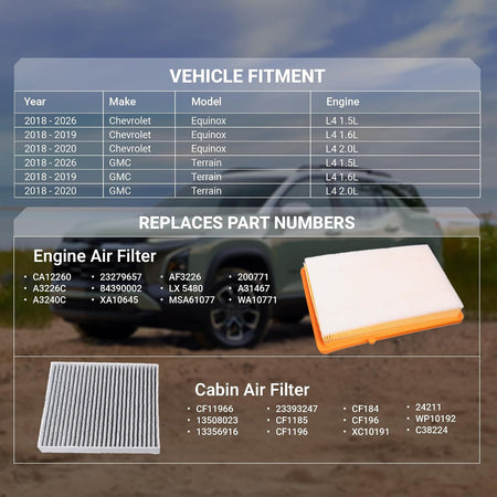 CF11966 Cabin Air Filter + CA12260 Engine Air Filter Kit showing vehicle fitment and replacement part numbers
