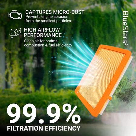 CA12260 Engine Air Filter graphic showing orange filter, 99.9% filtration efficiency and high airflow performance