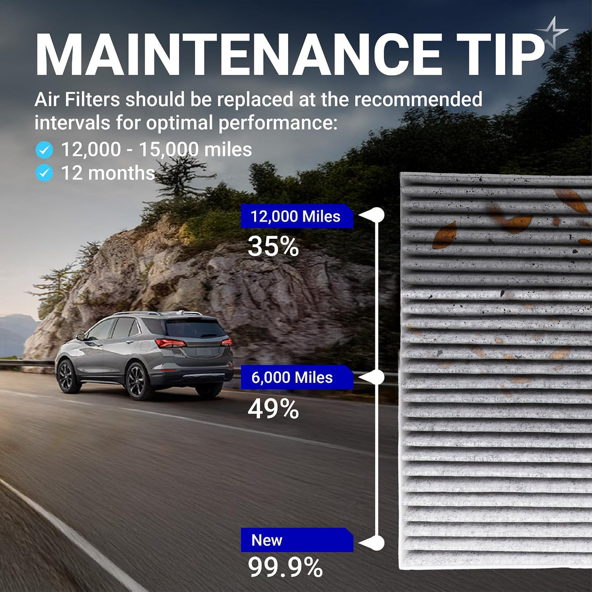CF11966 Cabin Air Filter + CA12260 Engine Air Filter Kit maintenance tip graphic showing filter buildup at 6,000 and 12,000 m