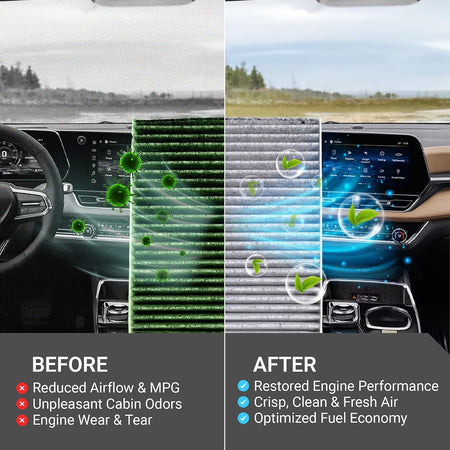 CF11966 Cabin Air Filter + CA12260 Engine Air Filter Kit, before-and-after airflow and air quality comparison